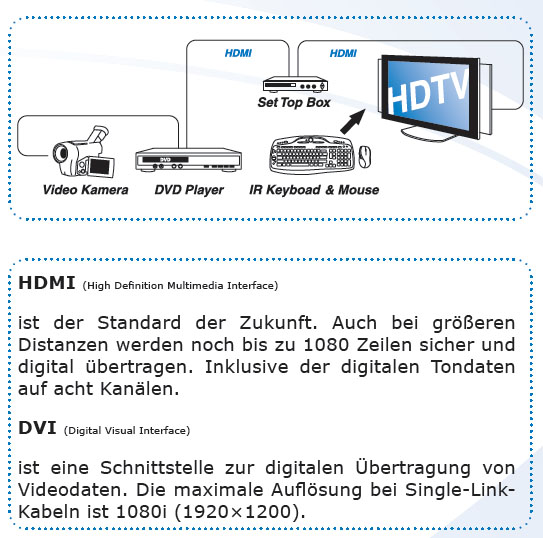 PureLink PI010 Adattatore DVI-D (24+1) Maschio A HDMI Femmina - Alta Velocità, Full HD, Contatti Placcati Oro