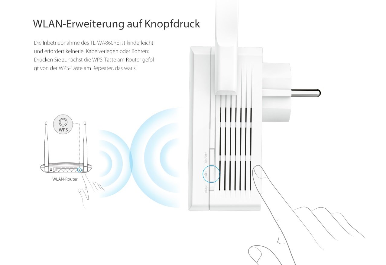 TP-Link TL-WA860RE WLAN Repeater 300 Mbit/s WLAN Verstärker mit ...