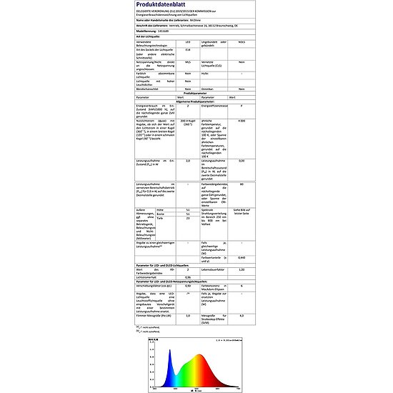Bild 4 - LED Kolbenlampe E14 2W 160lm 26023x51mm neutralwei nicht dimmbar