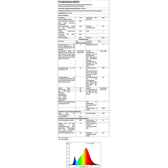 Bild 7 - LED Modul 7W ersetzt 60W 620 Lumen lm 90 3000K warmwei steppdimmbar Ersatz fr GU10 / MR16