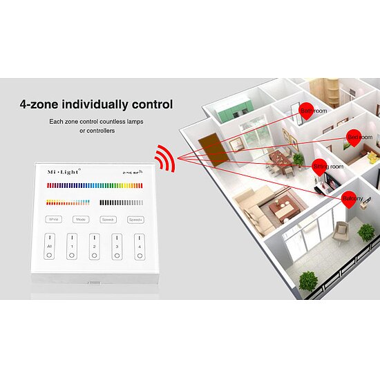 Bild 5 - MiLight 230V Anschlu T4 Funk Wanddimmer 4-Zonen RGB + CCT Stripes