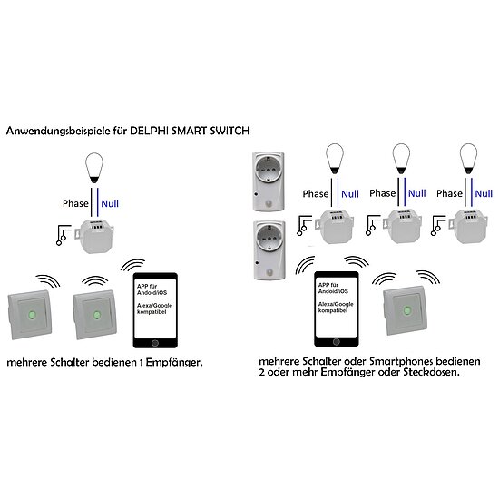 Bild 5 - MILOS WiFi Unterputz Schalter Android + iOS- App,Alexa/Google tauglich