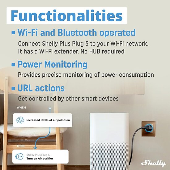 Bild 5 - Shelly Plus Plug S schwarz Wlan & Bluetooth Smart Steckdose