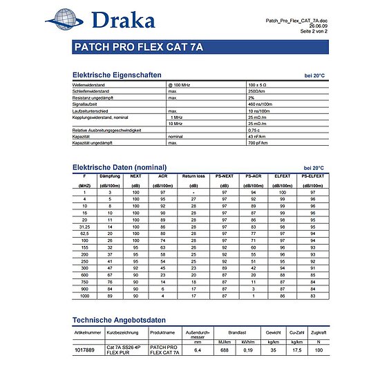 Bild 3 - CAT6a Patchkabel lbestndigkeit UV bestndig PUR 900 MHz, Schwarz