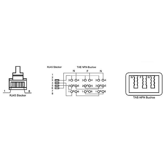 Bild 2 - Adapterkabel RJ45 (8P/4C) Stecker auf TAE NFN Buchse