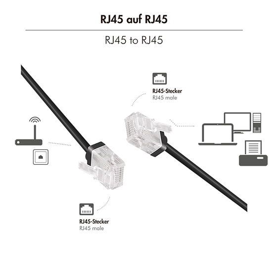 Bild 2 - Cat.6A Slim High-Flex Patchkabel schwarz, U/UTP