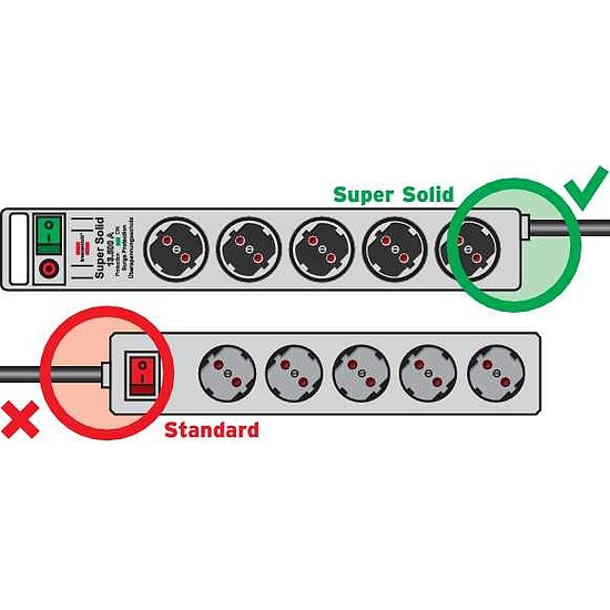 Bild 1 - Brennenstuhl 8er Steckdosenleist 2,5m Kabel Super Solid Line schwarzgrau mit Schalter Wandmontage
