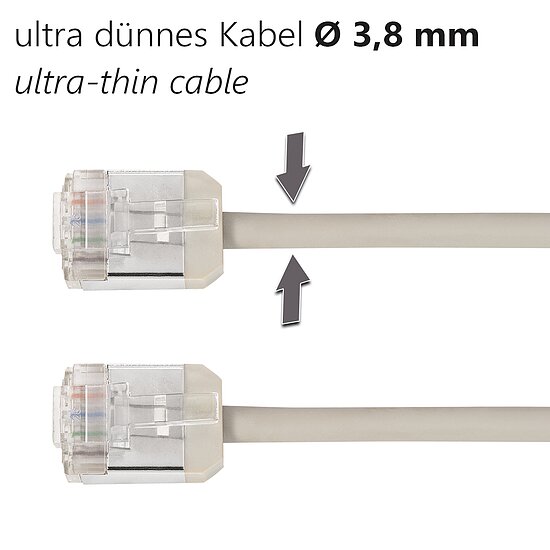 Bild 2 - CAT 8.1 Patchkabel grau 32AWG/7 U/FTP/ d�nn & flexibel