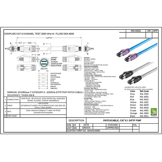 Bild 4 - CAT 8.1 Patchkabel blau AWG24 S/FTP PIMF halogenfrei max. 40 GBit/s max. 100W PoE++