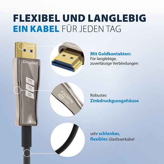 Bild 7 - HDMI Glasfaserkabel AOC aktiv 4K60Hz 18 Gbit/s schwarz komp. mit HDMI 2.0