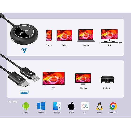Bild 9 - 1080p Wireless HDMI-Display-Prsentationsset mit USB-C-Sendemodul