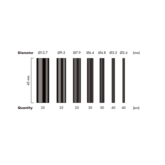 Bild 2 - Schrumpfschlauch-Set, 300 stk., 45mm Lnge, 3:1 Schrumpfrate, schwarz