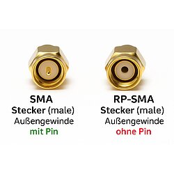 SMA