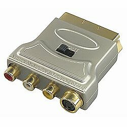 Scart