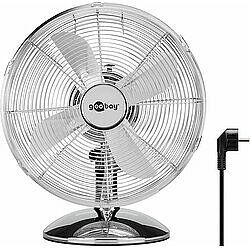 Ventilatoren