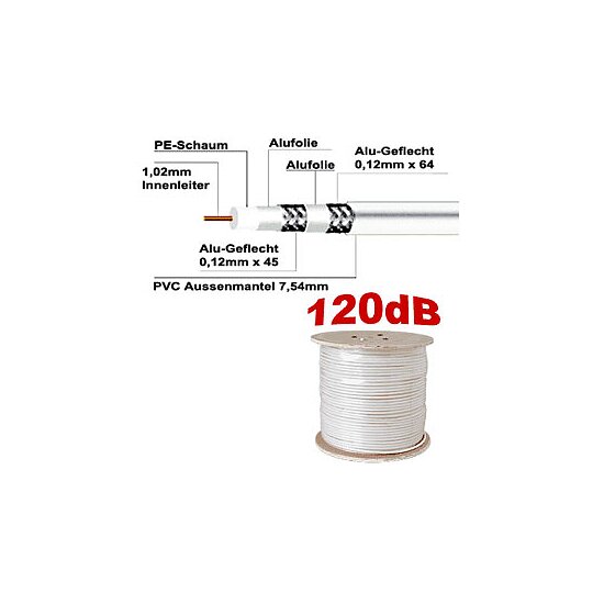 Bild 1 - Koaxkabel f�r BK und SAT DIGITAL 135dB 4-fach Schirm