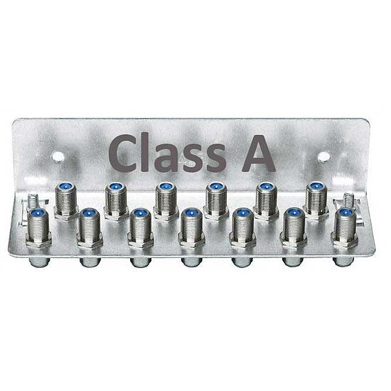 Bild 1 - Kab24 HQ Erdungswinkel / Erdungsblock 13-fach Class A mit Cabelcon F-81-HQ F-Verbindern