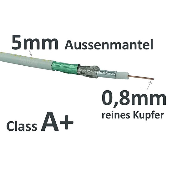 Bild 1 - Mini Koaxkabel 5mm Class A+ 75 Ohm BELDEN H121 3-fach Schirm Kupferinnenleiter